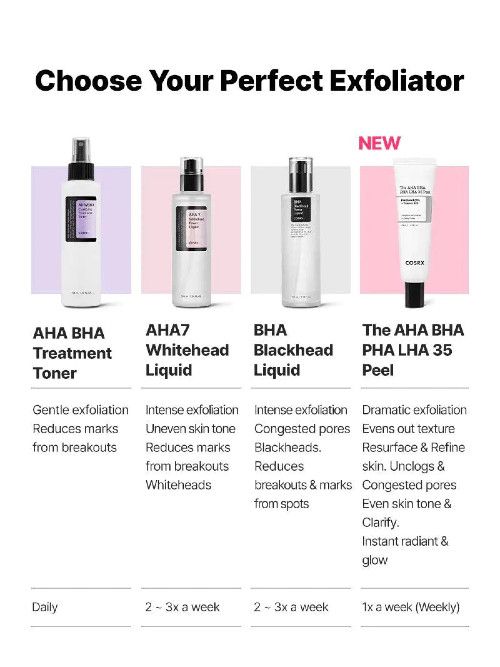 Cosrx - BHA Blackhead Power Liquid